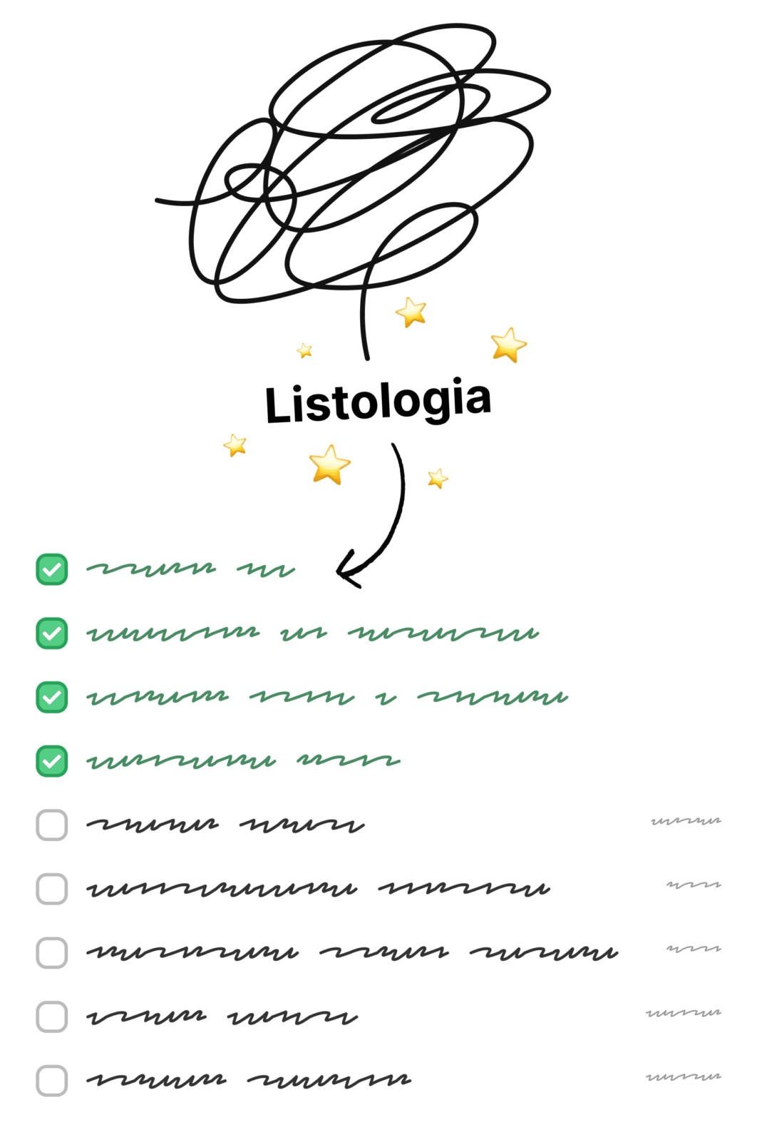 Lista po zastosowaniu Listologii.